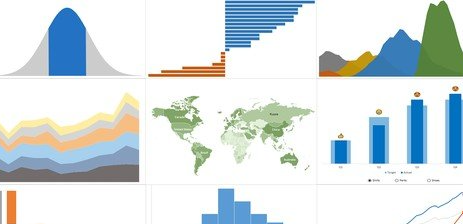 Data Visualization & Storytelling: The Best All-in-One Guide