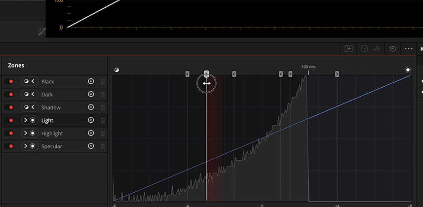 understanding HDR zones part 2 ML0997