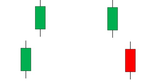 Udemy – Financial Astrology : Gap-Up & Gap-Down (English) 2 photo 2025 07 09 15 56 39