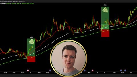 Udemy – Forex Scalping Masterclass 2 photo 2025 07 09 10 20 29