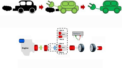 Udemy – Science of Fuel Economy & Hybrid & Electric Vehicles 2 AVvXsEgGec35NZV7FG4B5bRUsK68a8rYjQjDoTeTAAzs6rgYf3SU9B5VbgOaWYE316vZAHLo2KkQ2X6I 19zsCO34bq1JejE8eLpf VlVdElgvuPZJwNPi XROAbL4MRPGnz5agf7QyroCLeZrqlLjFpHw91rn4JGklrjvDR gF1PZiPXaYCJ4Va6a 5jTOOj7S8=s16000
