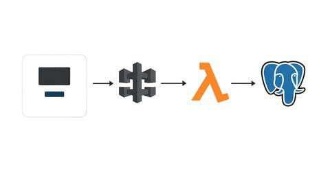 Udemy – Build Serverless App Fast with Retool & AWS 2 AVvXsEg86qVXPuf7Rc9FpXA0ulYp1m27BLnvN9r2F6dSI uub bSGB BzXuS 6BKFTVbOpwvK7F9d068TkrOCF6AZEAtknjgAU57e8 RS F 0dbbAqapMkI2myK